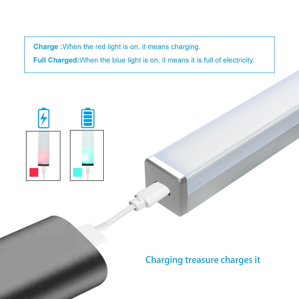 LED-Leuchte mit Bewegungssensor