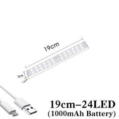 LED-Leuchte mit Bewegungssensor