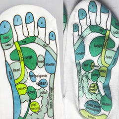 1 Paar Akupressursocken für Fußreflexzonenmassage